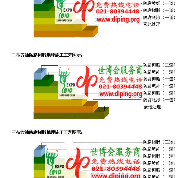 邵阳防腐树脂地坪(含玻纤布),防腐蚀地坪，环氧防腐玻纤布地坪产品图2