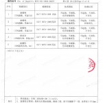邵阳重防腐地坪,邵阳超强耐腐蚀涂料-缩略图4